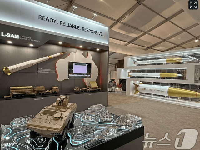 The Ascension of Hanwha Aerospace: Approaching the Prestigious "Emperor Stock" Status